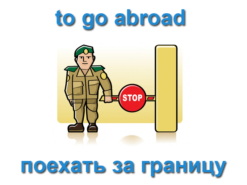 Тема путешествия на уроке английского